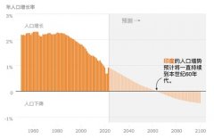 <strong>如许一来风险就会</strong>